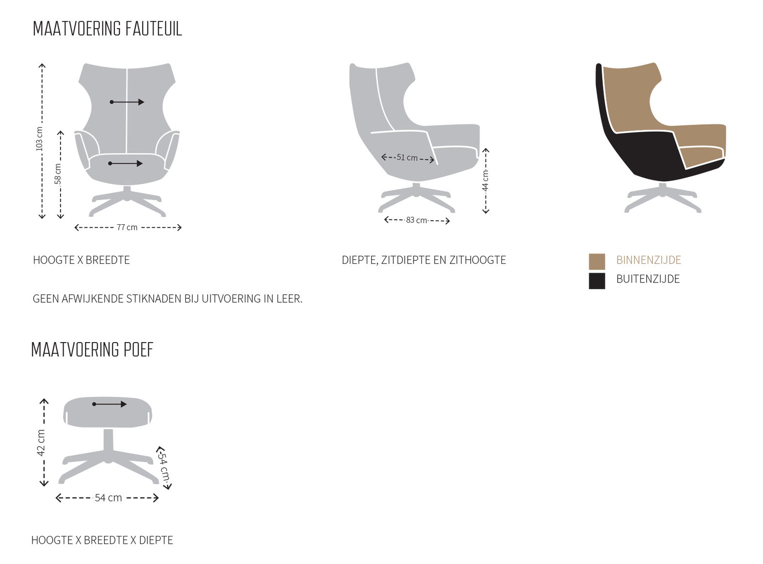 Design On Stock Nosto
