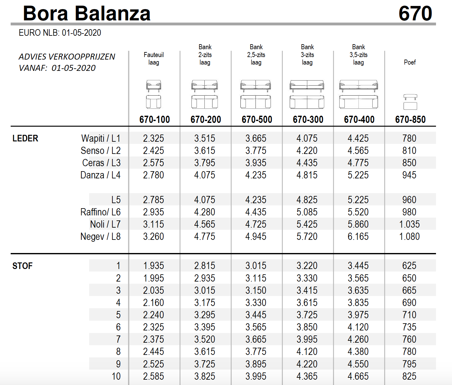 Leolux Bora Balanza