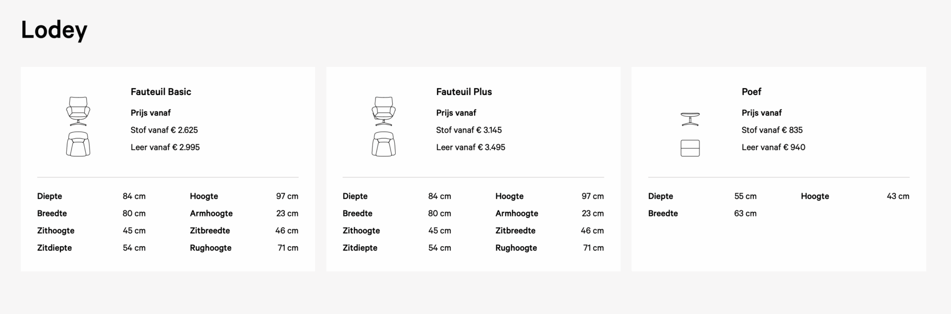 Leolux Lodey fauteuil afmetingen