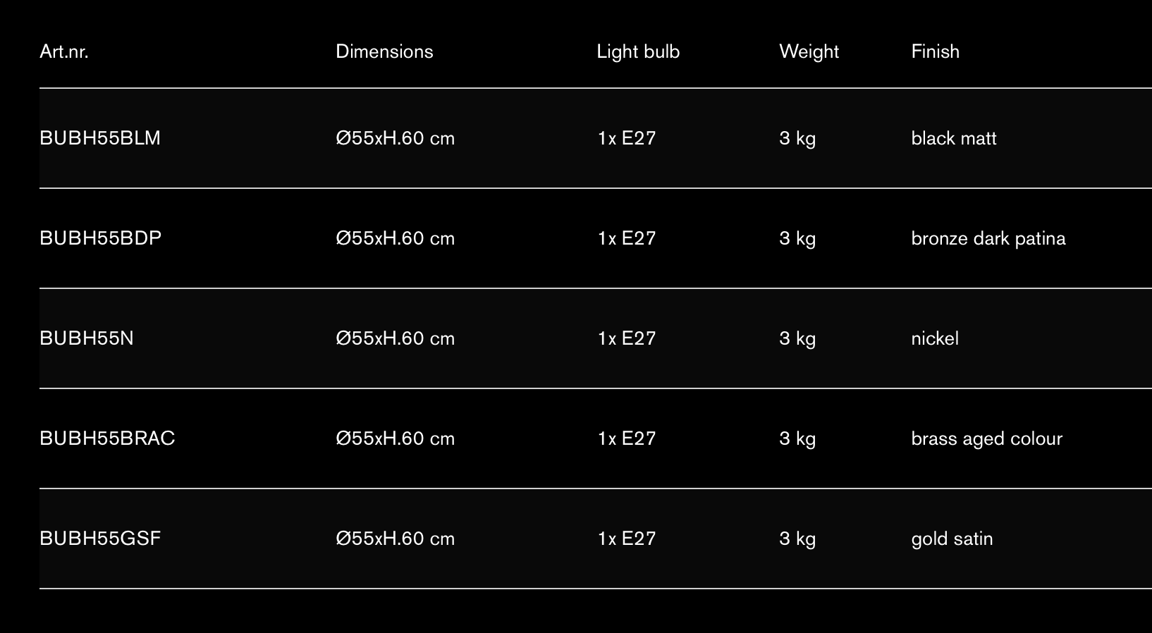 Brand van Egmond Bubbles hanglamp uitvoeringen