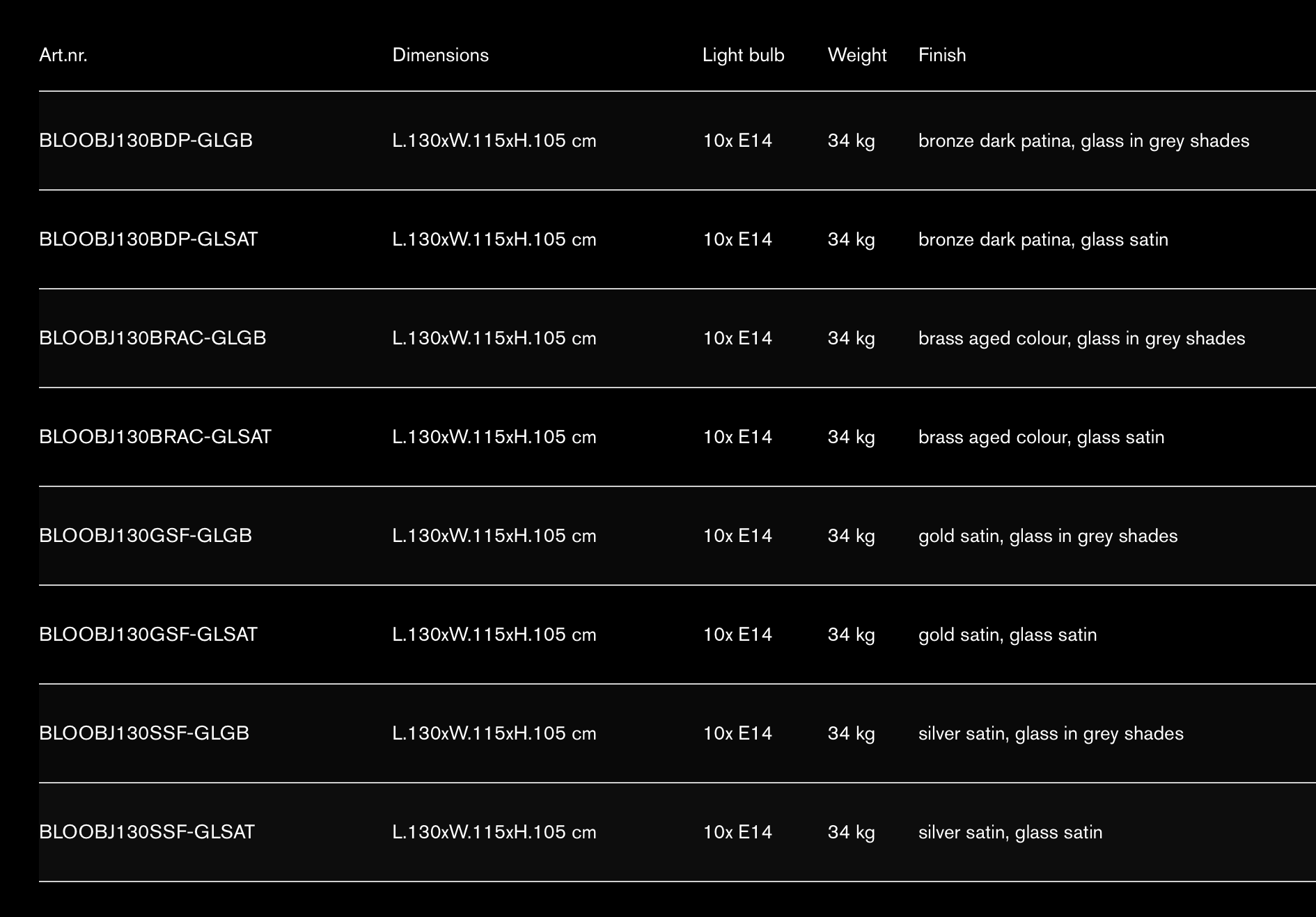 Brand van Egmond Blossom afmetingen uitvoeringen