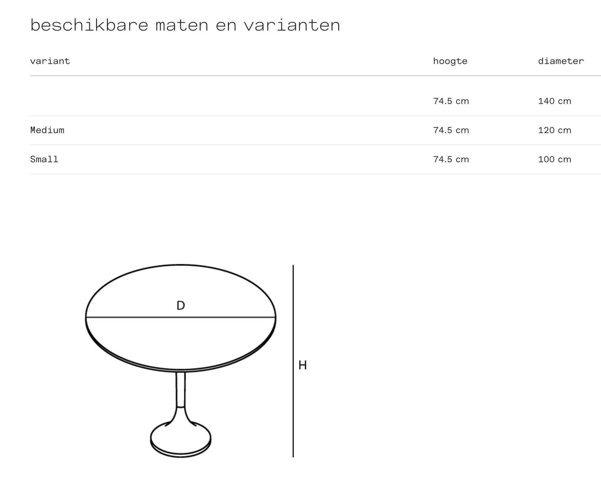 Joli Central Round maten