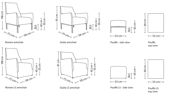 afmetingen linteloo giulia fauteuil