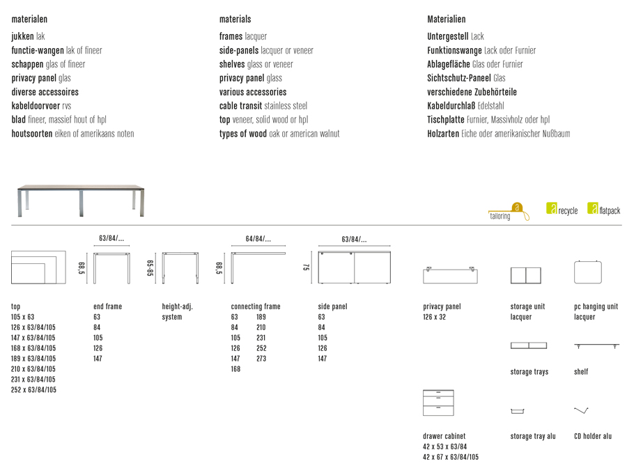 Arco Graphic Module