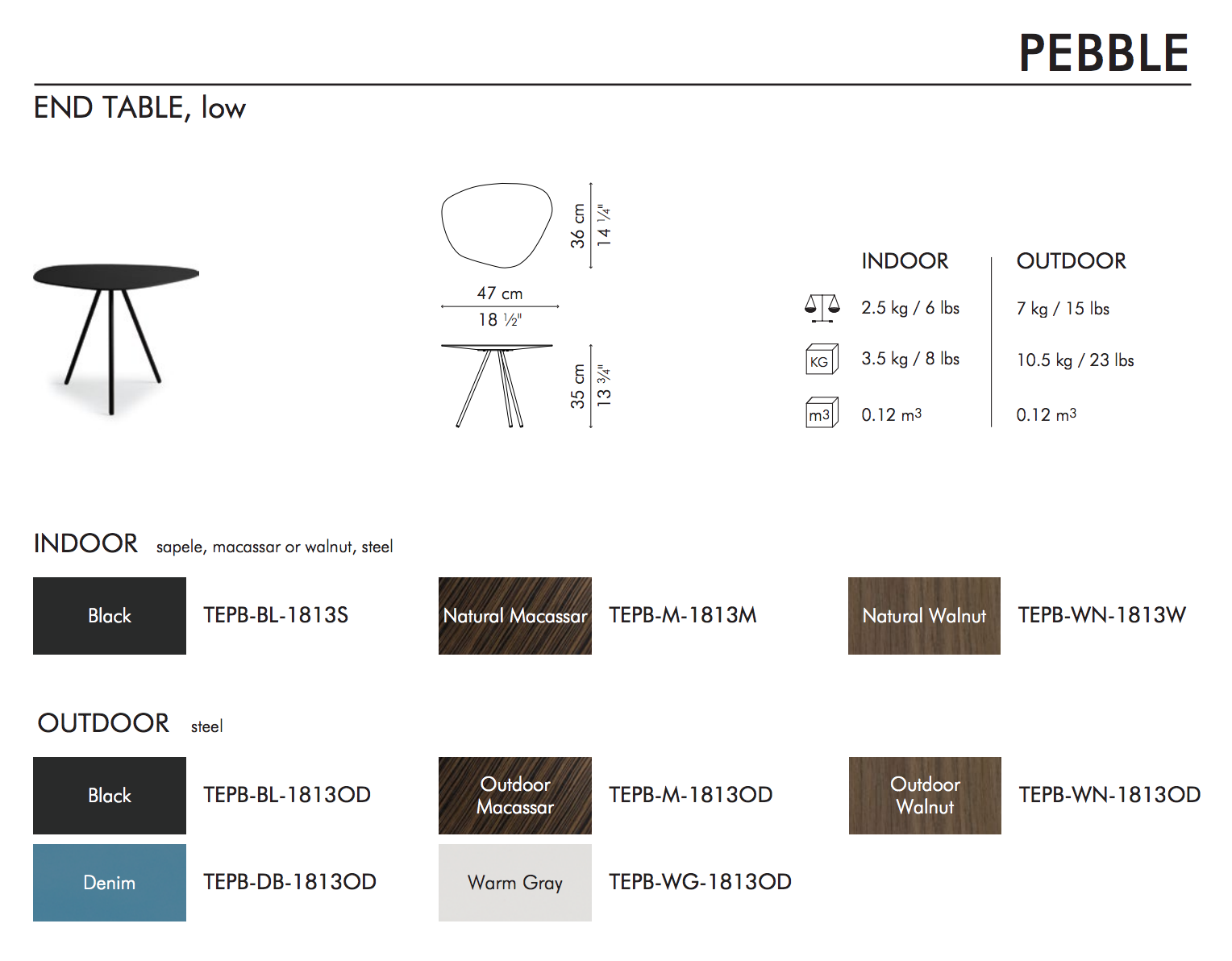 Kenneth Cobonpue Pebble