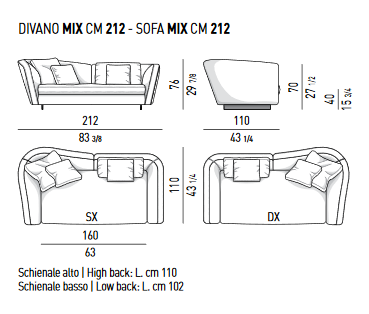 Minotti Seymour 1