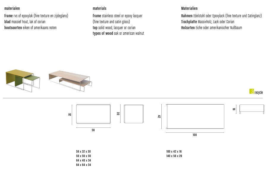 Arco Setup